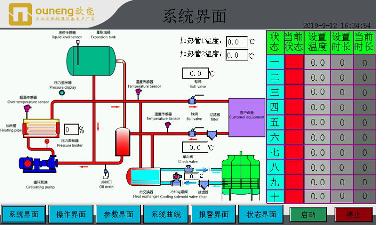 PLC智能控溫模溫機