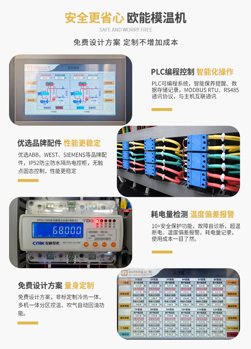 安全節(jié)能模溫機產(chǎn)品特點