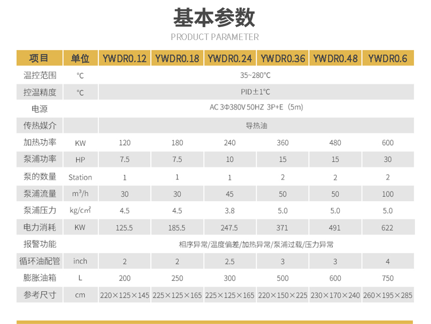 大功率防爆模溫機參數(shù)