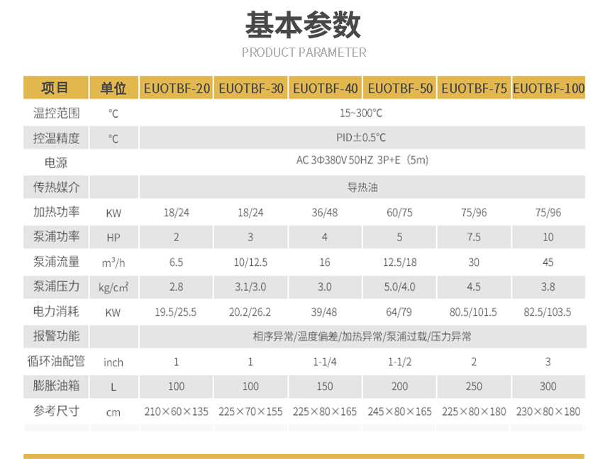 防爆油式模溫機(jī)參數(shù)